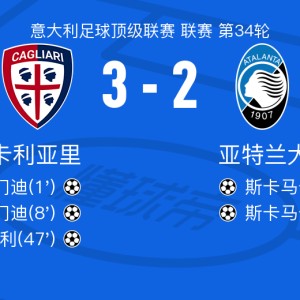 开云下载-卡利亚里3-2亚特兰大，保罗-门迪两球，博雷利建功